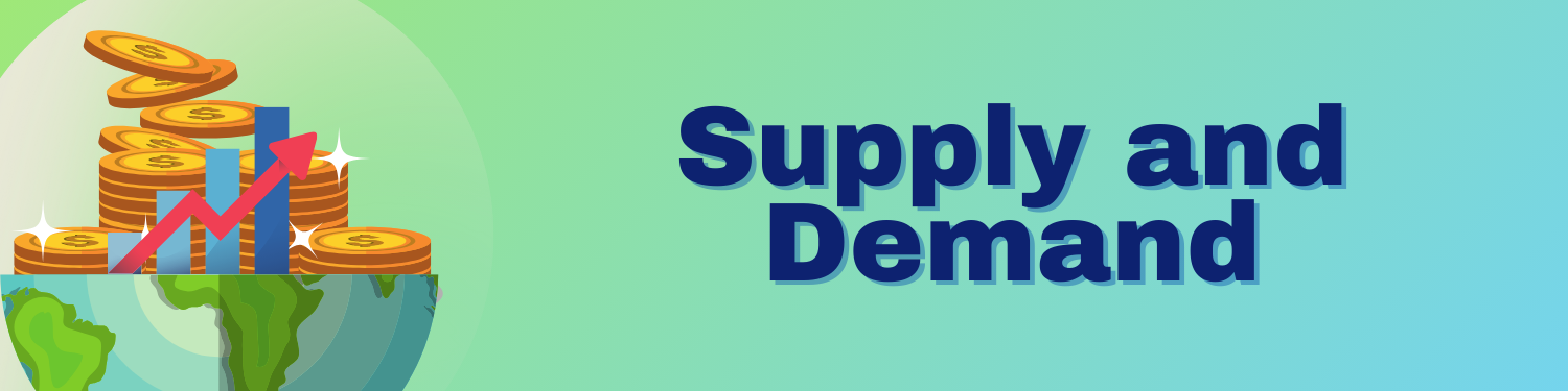 Unit 3: Supply and Demand Banner